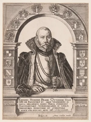 Tycho Brahe, Astronomer — Jacob de Gheyn II