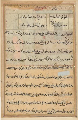 Page from Tales of a Parrot (Tuti-nama): text page