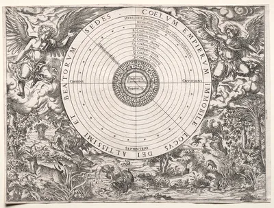 The Ptolemaic System, from Chassaneus Catalogus Gloriae Mundi — Jost Amman