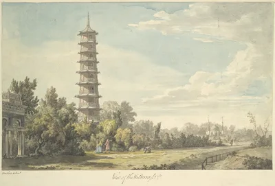 View of the Wilderness at Kew — Sir William Chambers · William Marlow