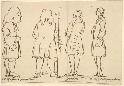 Sketches of Quin and Garrick — Laurie & Whittle · David Garrick · William Hogarth